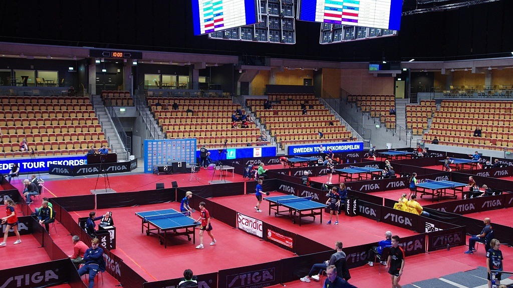 Sweden Pro Rekordspelen 2026